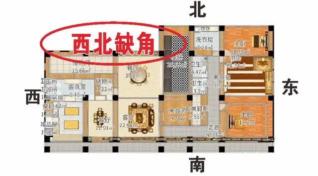 風水說:房子缺角的補法