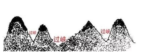 揭祕!風水師墳墓點穴【零基礎操作圖解】,必收藏!