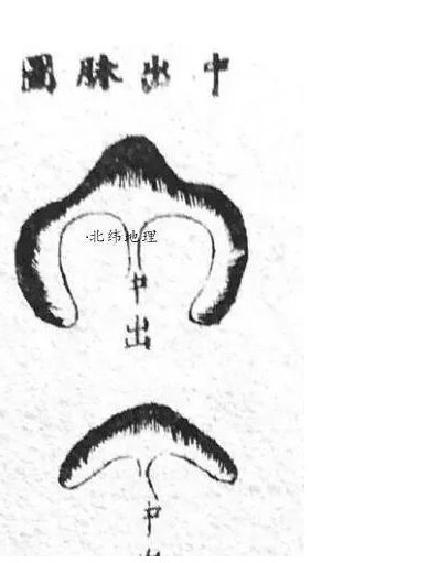 揭祕!風水師墳墓點穴【零基礎操作圖解】,必收藏!