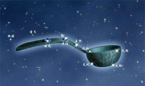 風水九星與九星吉凶本意