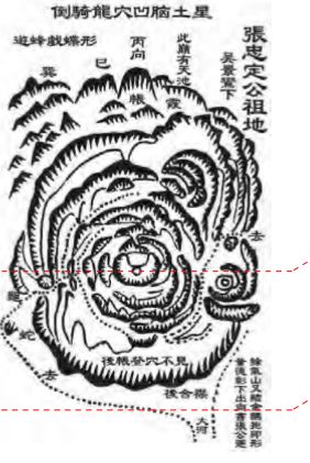 風水案例→貴穴多在山間不在山窮水盡處