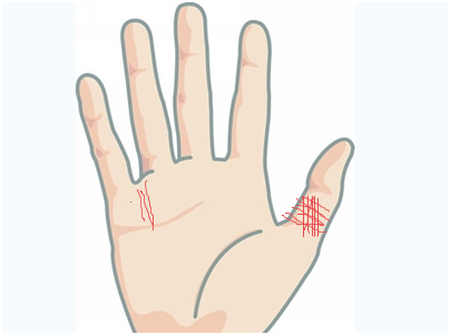 簡單“手相學”，一分鐘學會！