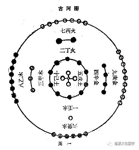 命中有財為啥沒錢?