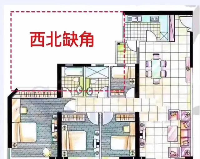 讓你破產的六大風水