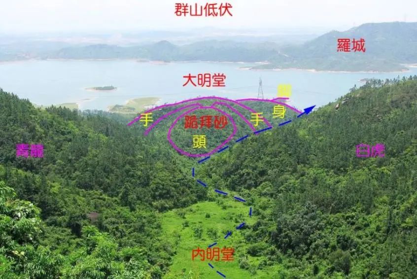 八字祕斷陰宅、陽宅口訣!