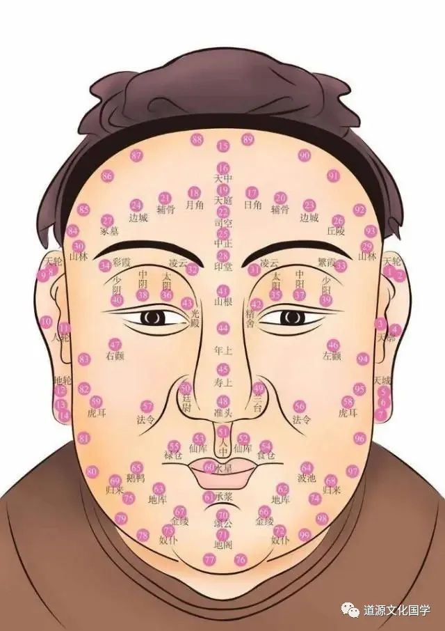 男相的十種富貴特徵