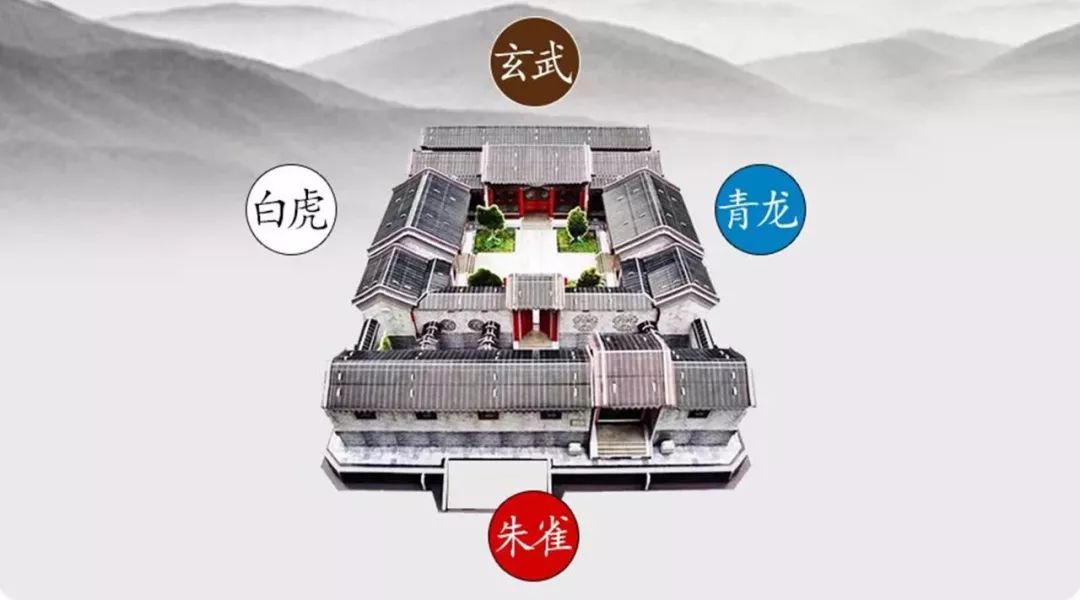 前朱雀,後玄武,你家的住宅是風水寶地嗎?