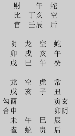 尹鋒:壬遁合參案例實錄(三十三)