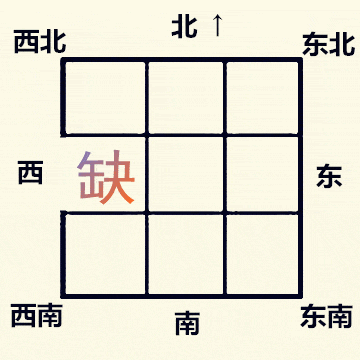 風水說：家中戶型缺少一角，對什麼生肖影響最大？