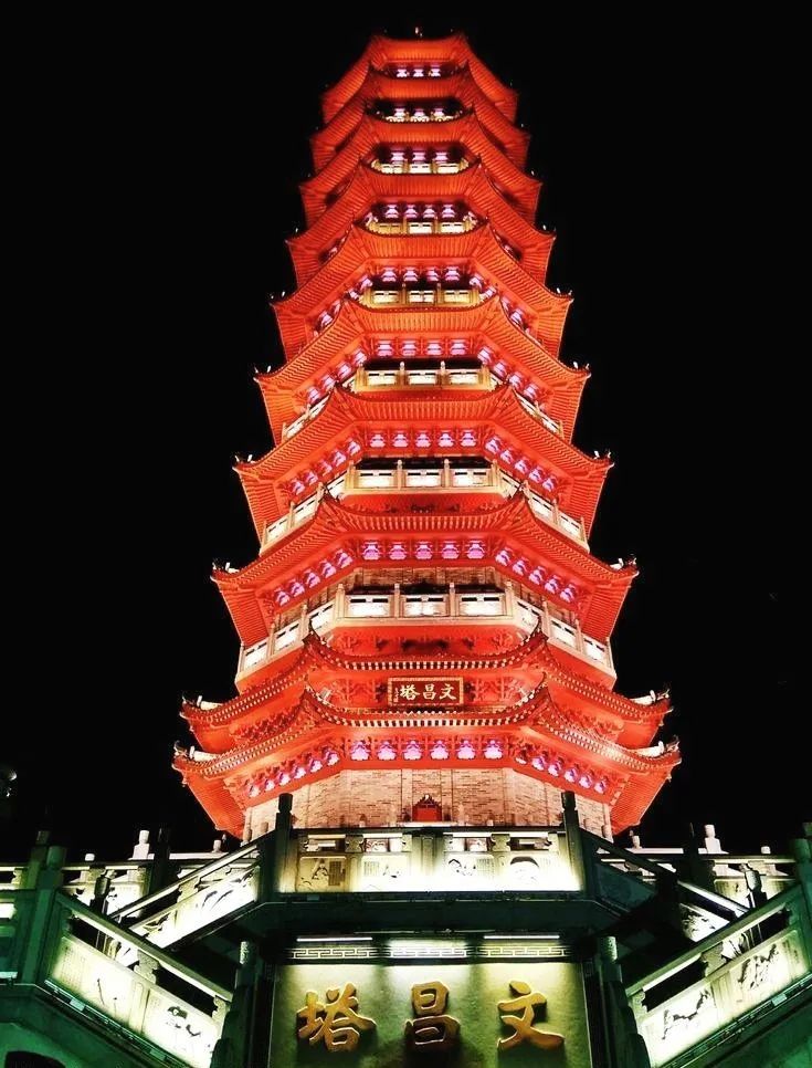 文昌塔的作用與擺放