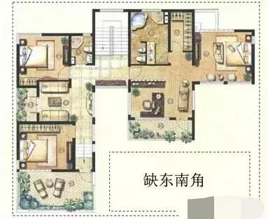 陽宅風水基礎入門知識
