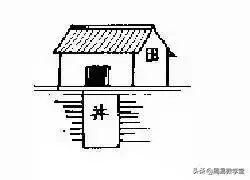 圖文詳解10個住宅風水禁忌，農村有房的請對照！看是否有道理？