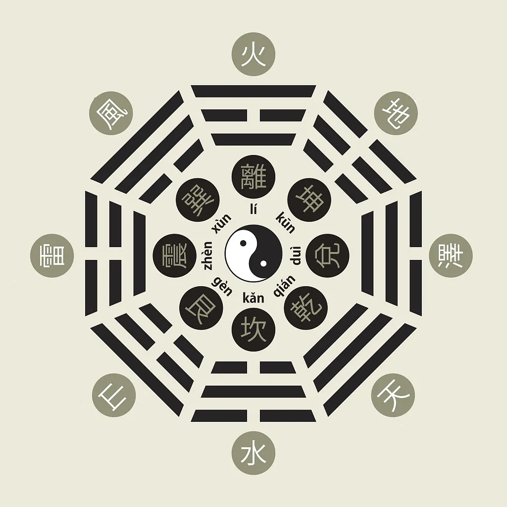 命理學:性格真的決定命運嗎?命運可以改變嗎!