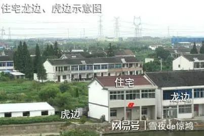 陽宅風水論，論陽宅青龍白虎形勢法，這些斷語讓你大開眼界