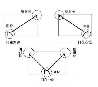 屬虎人99%都不知道運勢裡面蘊藏的秘密！