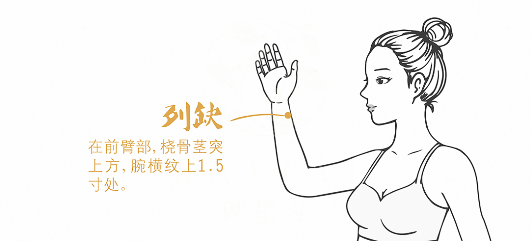 這四個穴位威力很大，功效很多！學會了，你就是名醫！