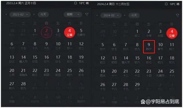2023癸卯兔年到了,本命年的你還在相信穿紅嗎?