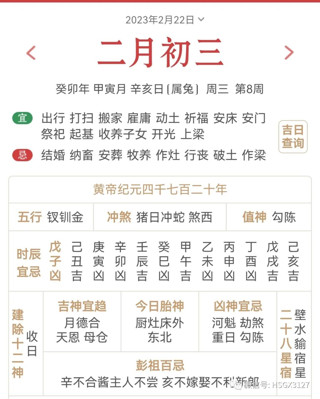 2月22日（辛亥）五行穿衣，色來運轉