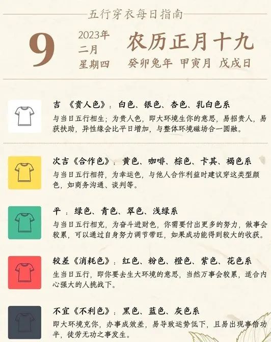 五行穿衣指南 | 2023年2月9日穿出好運來吉色搭配
