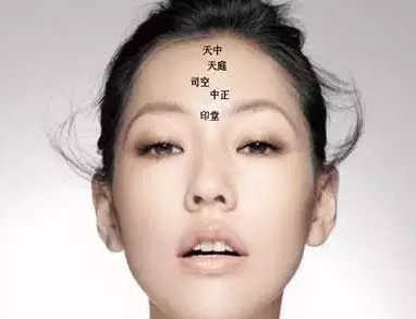 每天學風水：印堂風水！