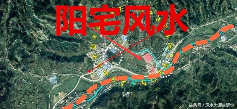 陽宅實用風水總論：有「七大旺向」和，四大格局