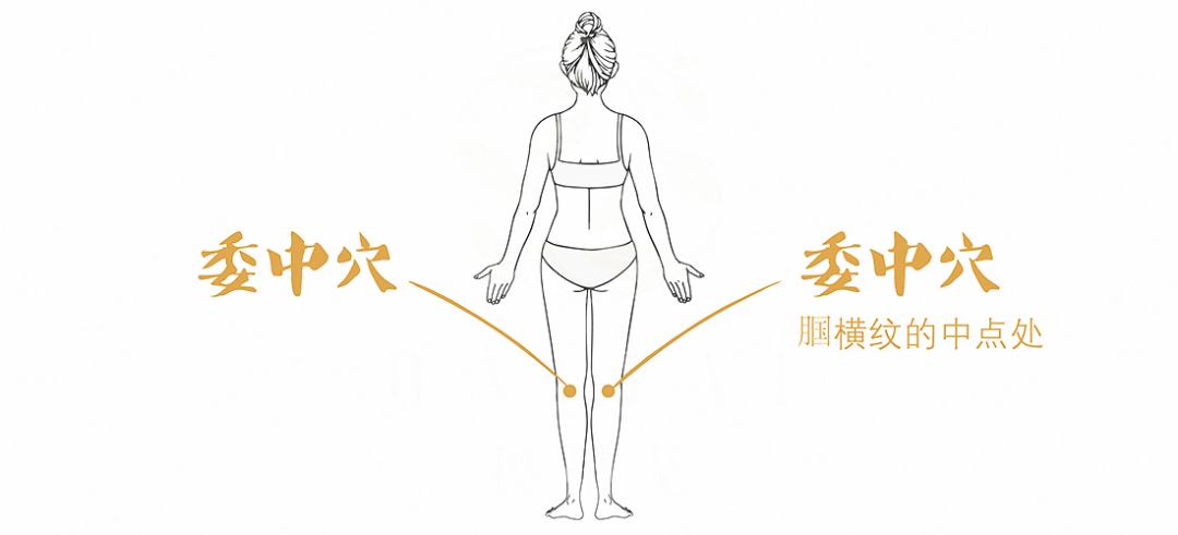 這四個穴位威力很大，功效很多！學會了，你就是名醫！