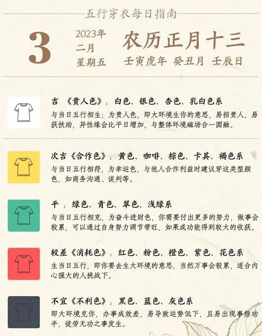 五行穿衣指南 | 2023年2月3日穿出好運來吉色搭配