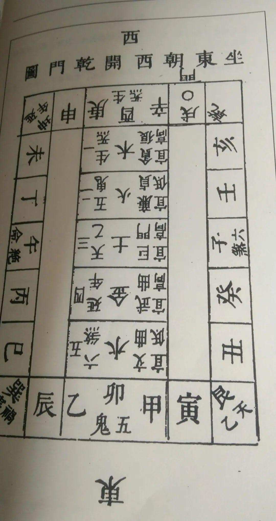 陽宅風水堪稱經典，陽宅的吉相與兇相如何判斷, 建議收藏