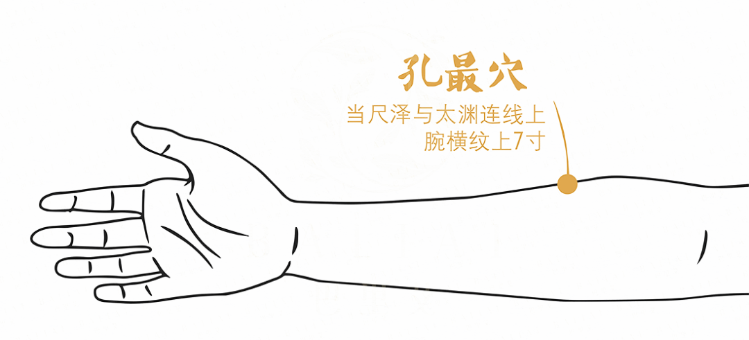 失眠毀五臟六腑！所謂失眠，就是陽不入陰，中醫怎麼治療？