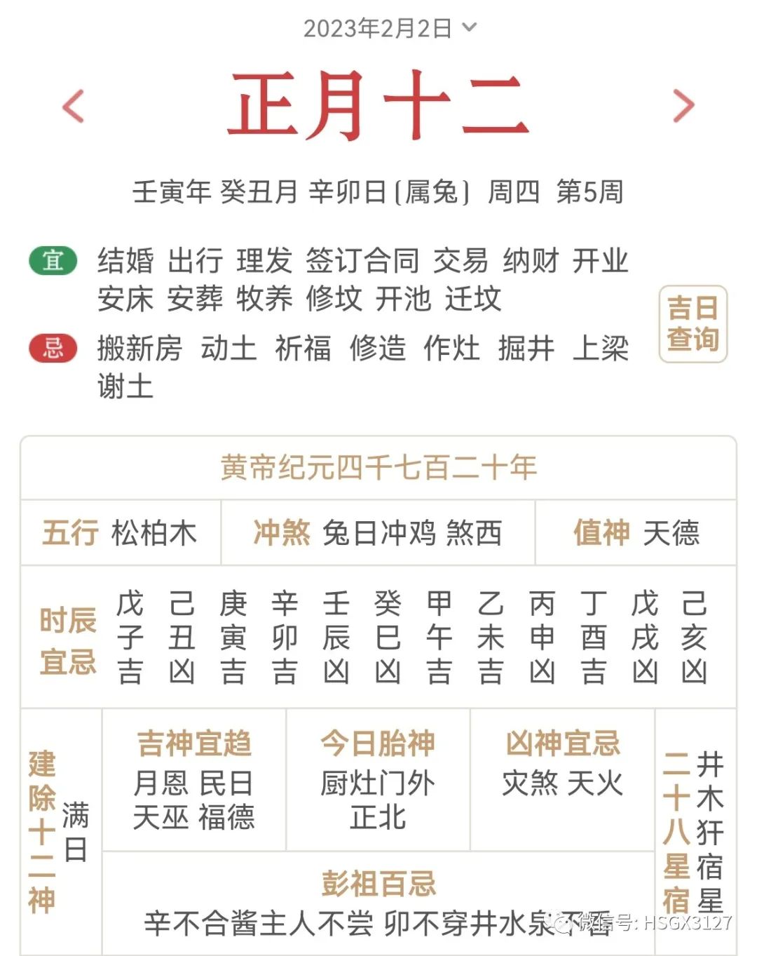 2月2日（辛卯）五行穿衣，色來運轉