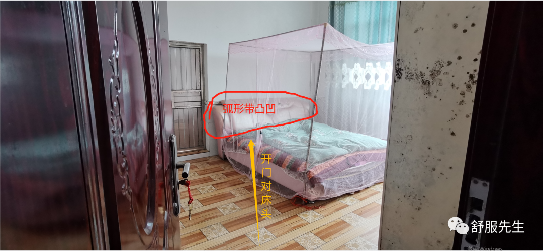 陽宅風水：房份如何看？