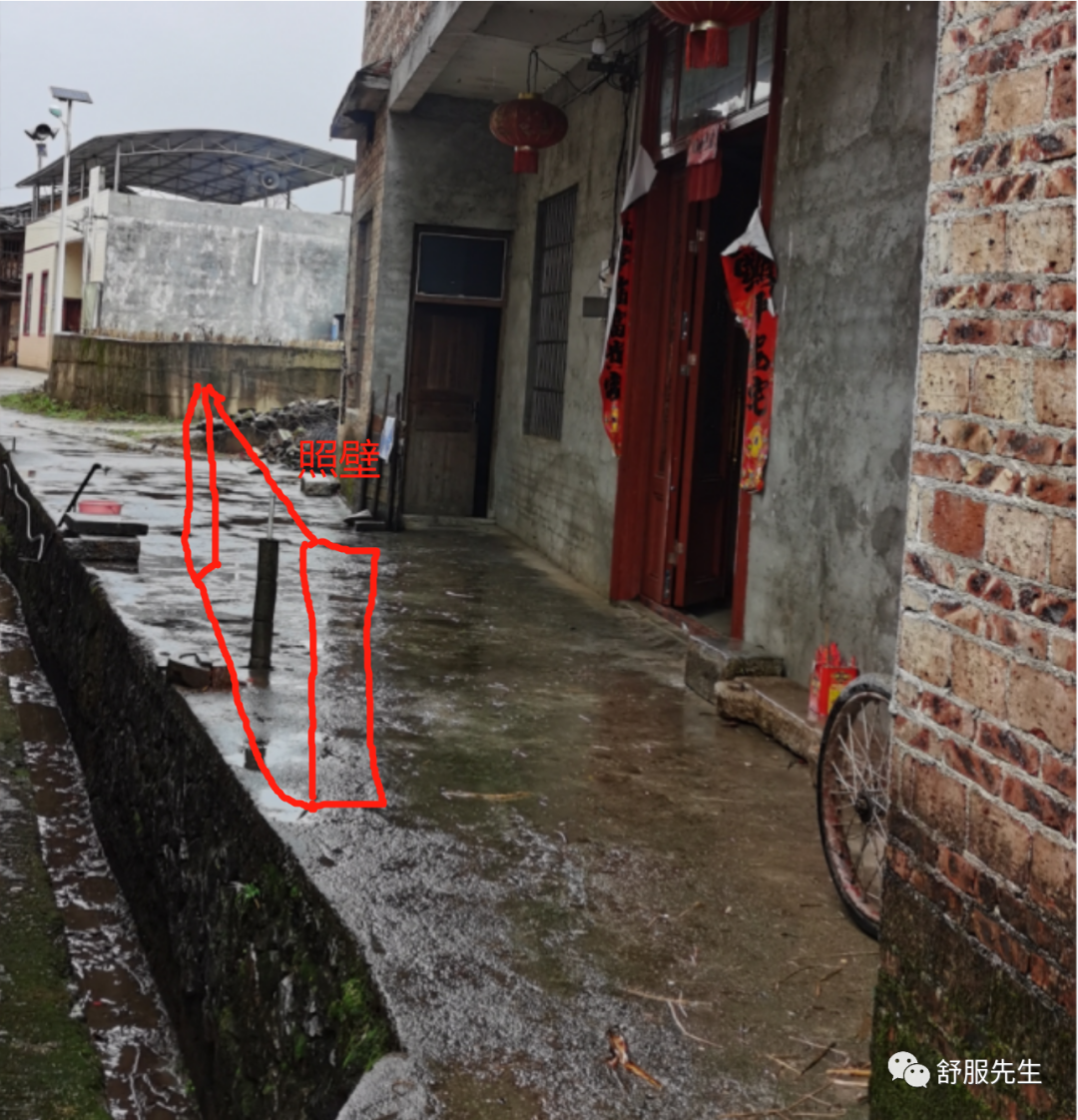 陽宅風水：房份如何看？