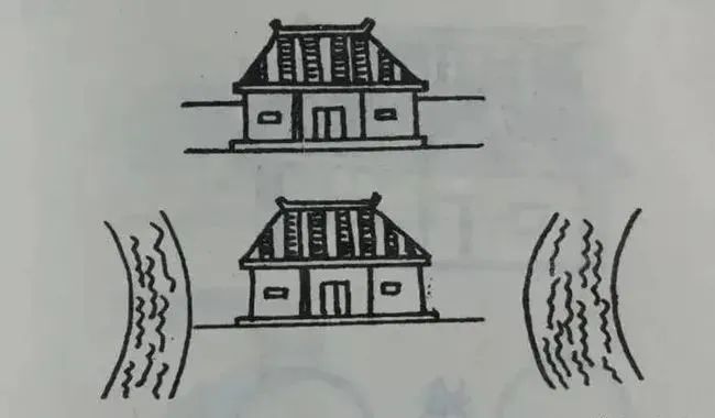 圖解陽宅風水吉凶自斷68條口訣（乾貨收藏）