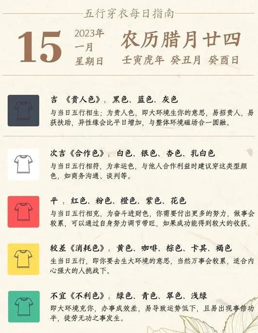 五行穿衣指南 | 2023年1月15日穿出好運來吉色搭配