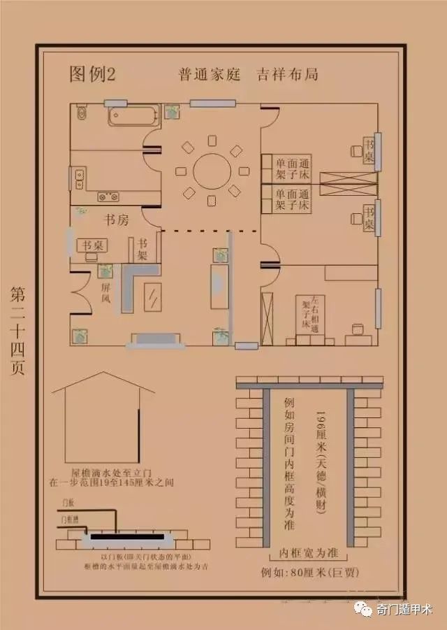 正確認識和詳解魯班尺的專業用法