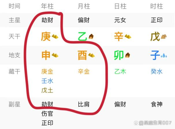 比劫女—巾幗不讓鬚眉的女中兒郎