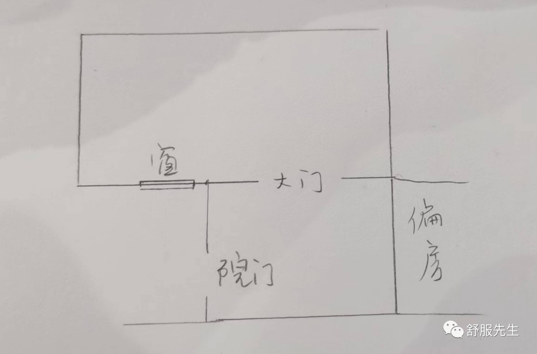 房前不聚氣，有錢留不住！