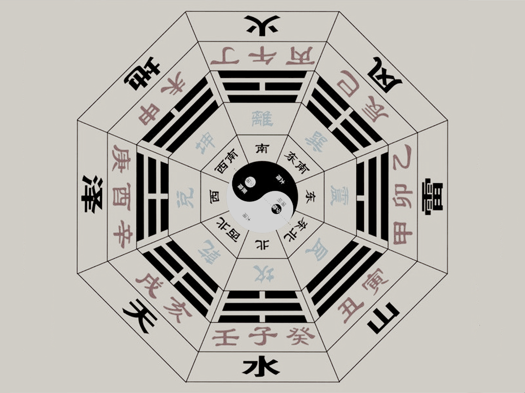 命理學：通過六親情況驗證八字中的喜用神！