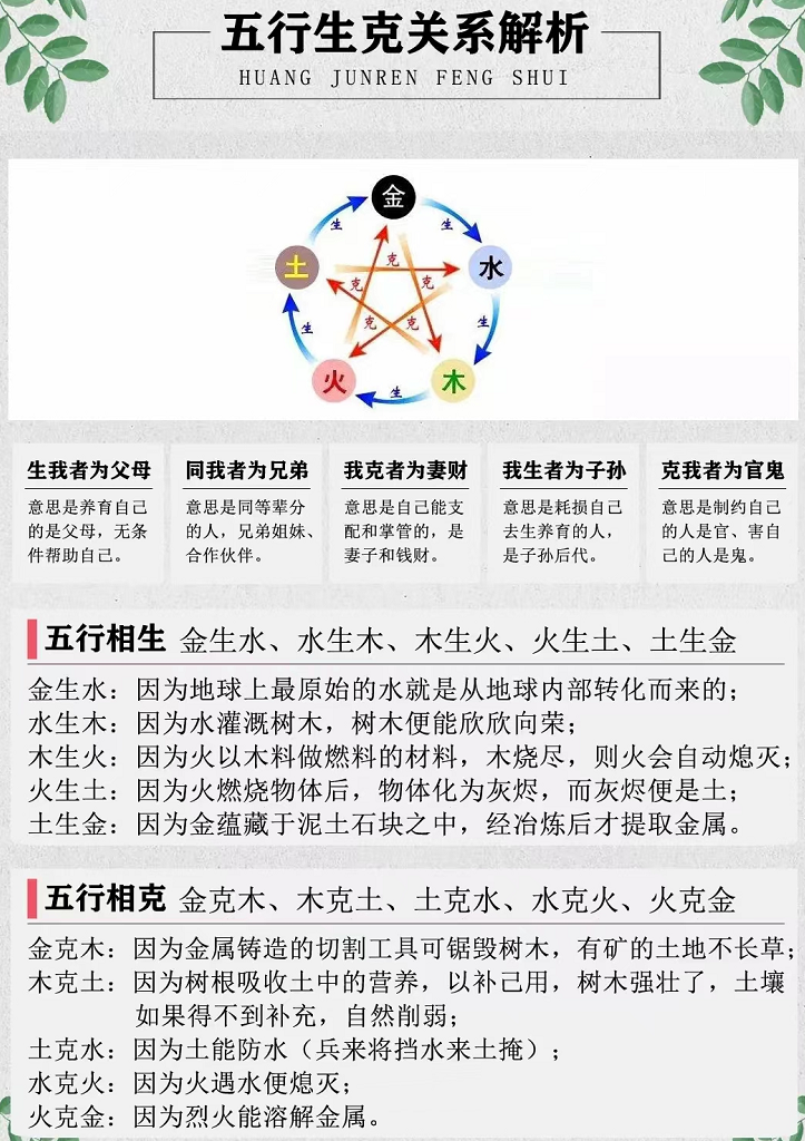 五行穿衣指南 | 2023年1月10日穿出好運來吉色搭配