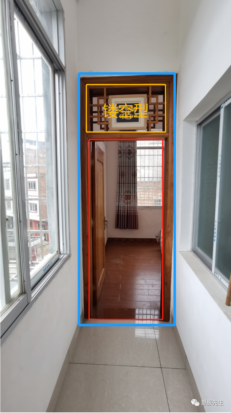 不同樓層的風水，應該如何看？