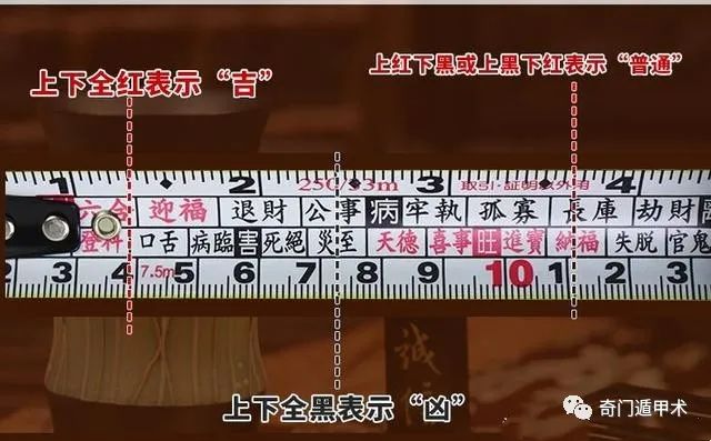 正確認識和詳解魯班尺的專業用法