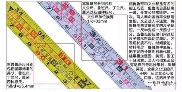 正確認識和詳解魯班尺的專業用法