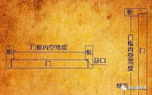 正確認識和詳解魯班尺的專業用法