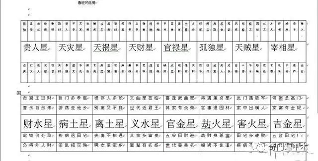 正確認識和詳解魯班尺的專業用法
