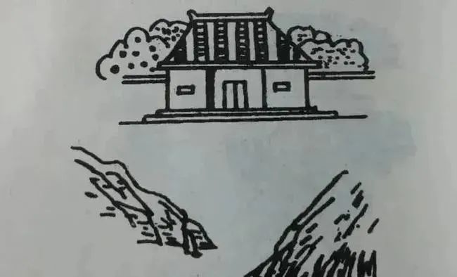 圖解陽宅風水吉凶自斷68條口訣（乾貨收藏）