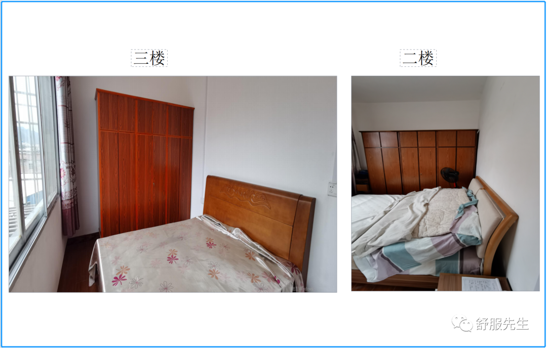 不同樓層的風水，應該如何看？