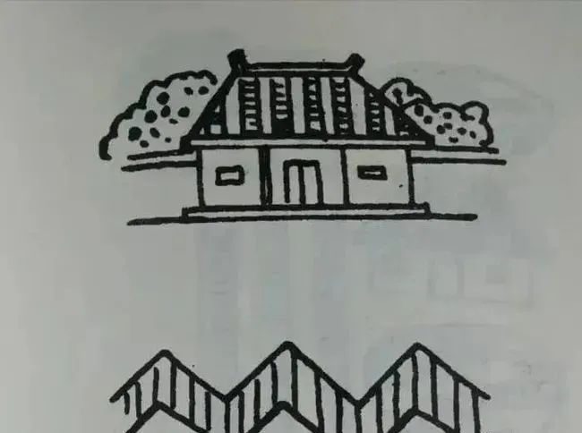 圖解陽宅風水吉凶自斷68條口訣（乾貨收藏）