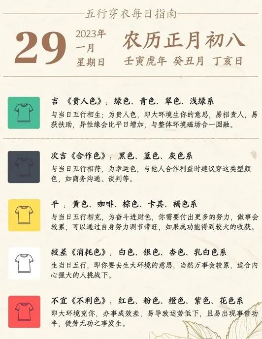 五行穿衣指南 | 2023年1月29日穿出好運來吉色搭配