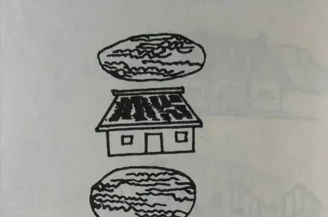 圖解陽宅風水吉凶自斷68條口訣（乾貨收藏）