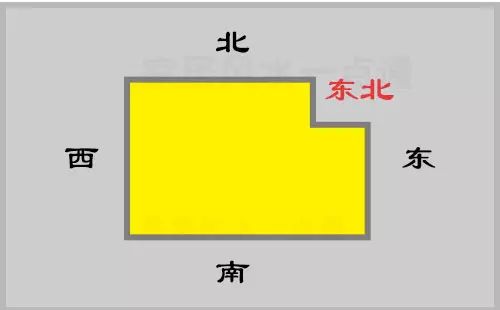 每天學風水:房子缺角的可怕，從風水的角度來告訴你